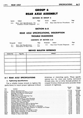 07 1955 Buick Shop Manual - Rear Axle-001-001.jpg